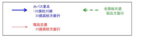 バス停