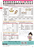 広報かわまた2019年10月号32ページ