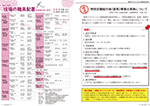 広報かわまた2020年5月号6-7ページ
