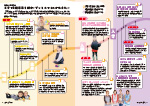 広報かわまた2024年4月号6-7ページ