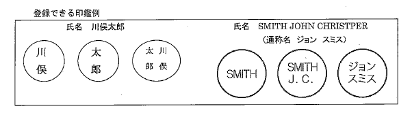 登録できる印鑑例