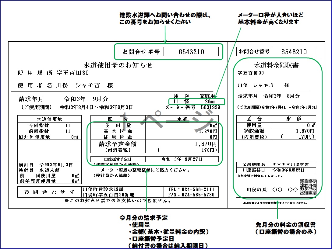 検針票の見方