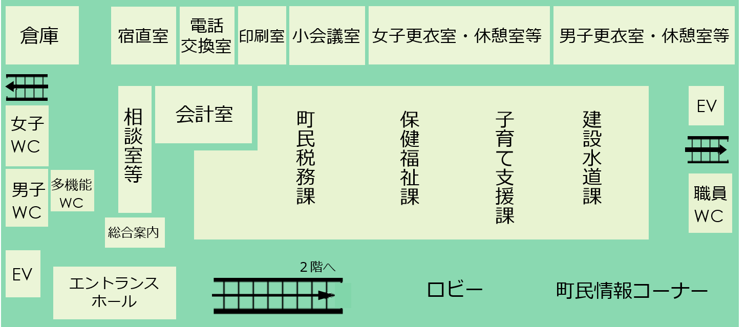 庁舎１F案内図