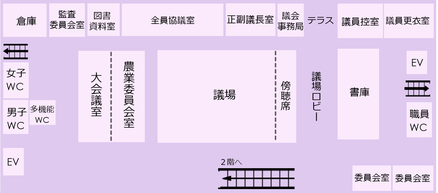 庁舎3F案内図