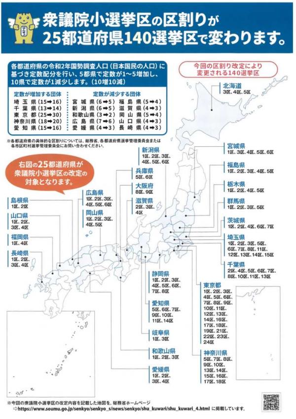 福島県区割り
