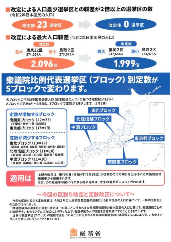 福島県区割り