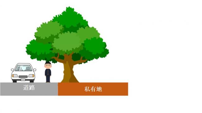 イメージ図