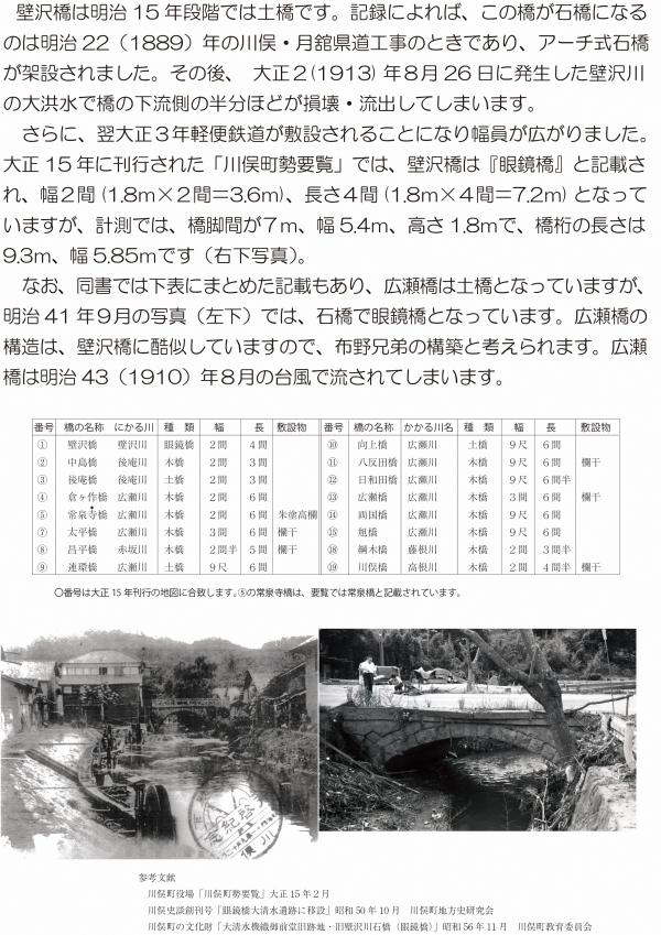 旧壁沢川石橋の経緯