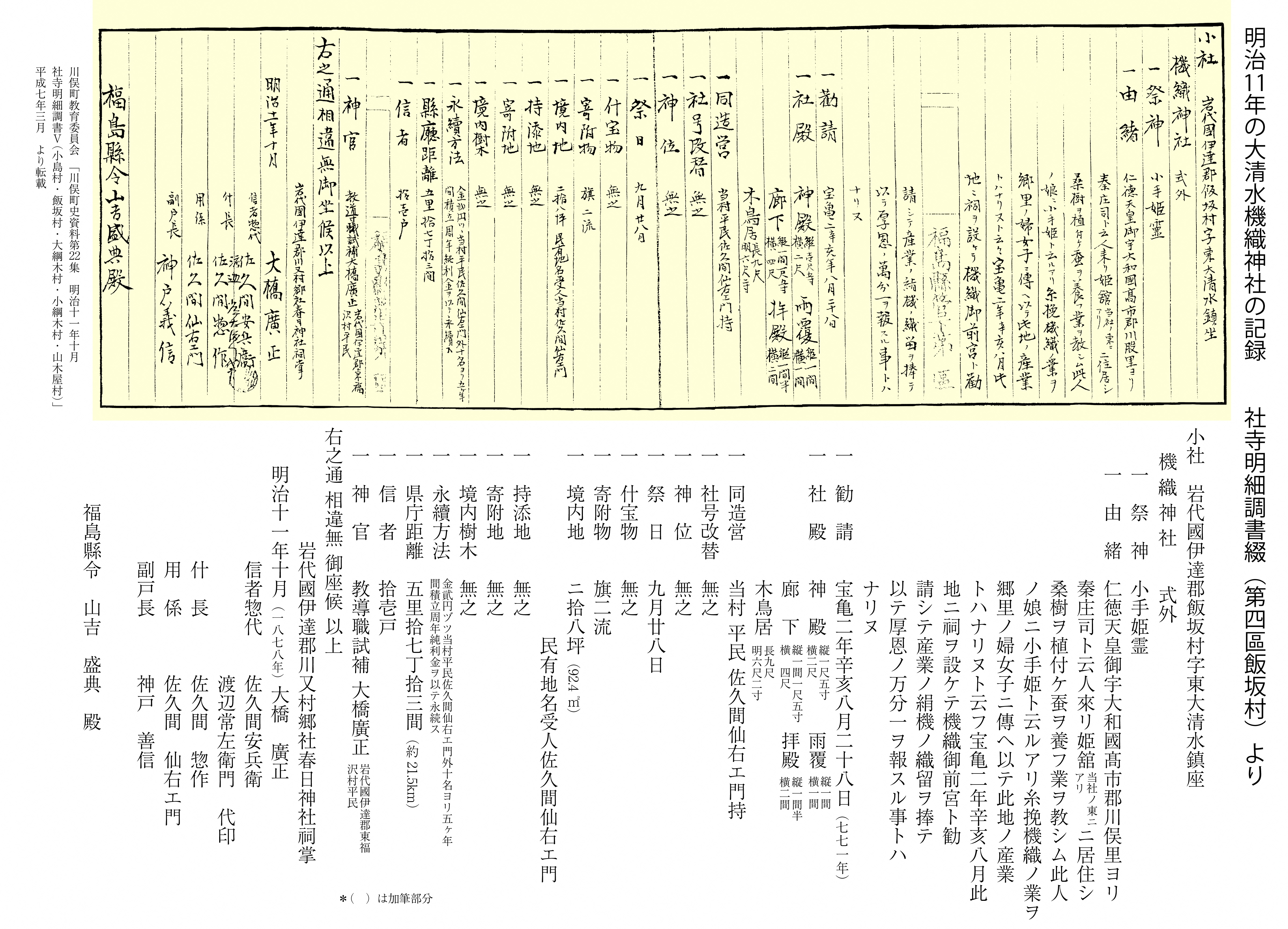 明治11年の大清水機織神社の記録