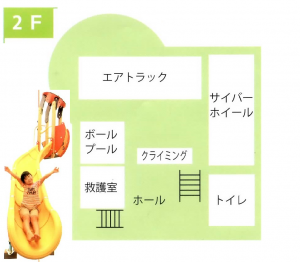 2階略図