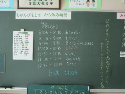 授業