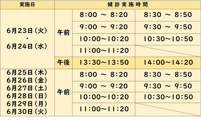 表