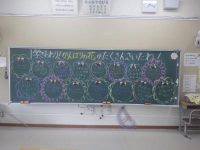 授業