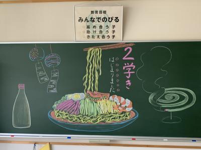 授業