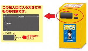 回収ボックス