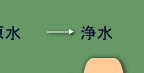 浄水