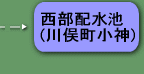 西部配水池