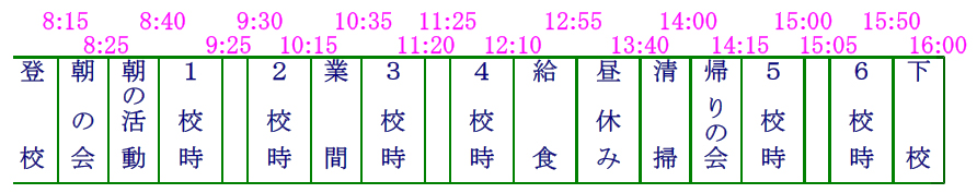 日課表の図