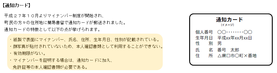 通知