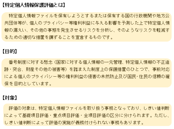 特定 個人 情報 と は