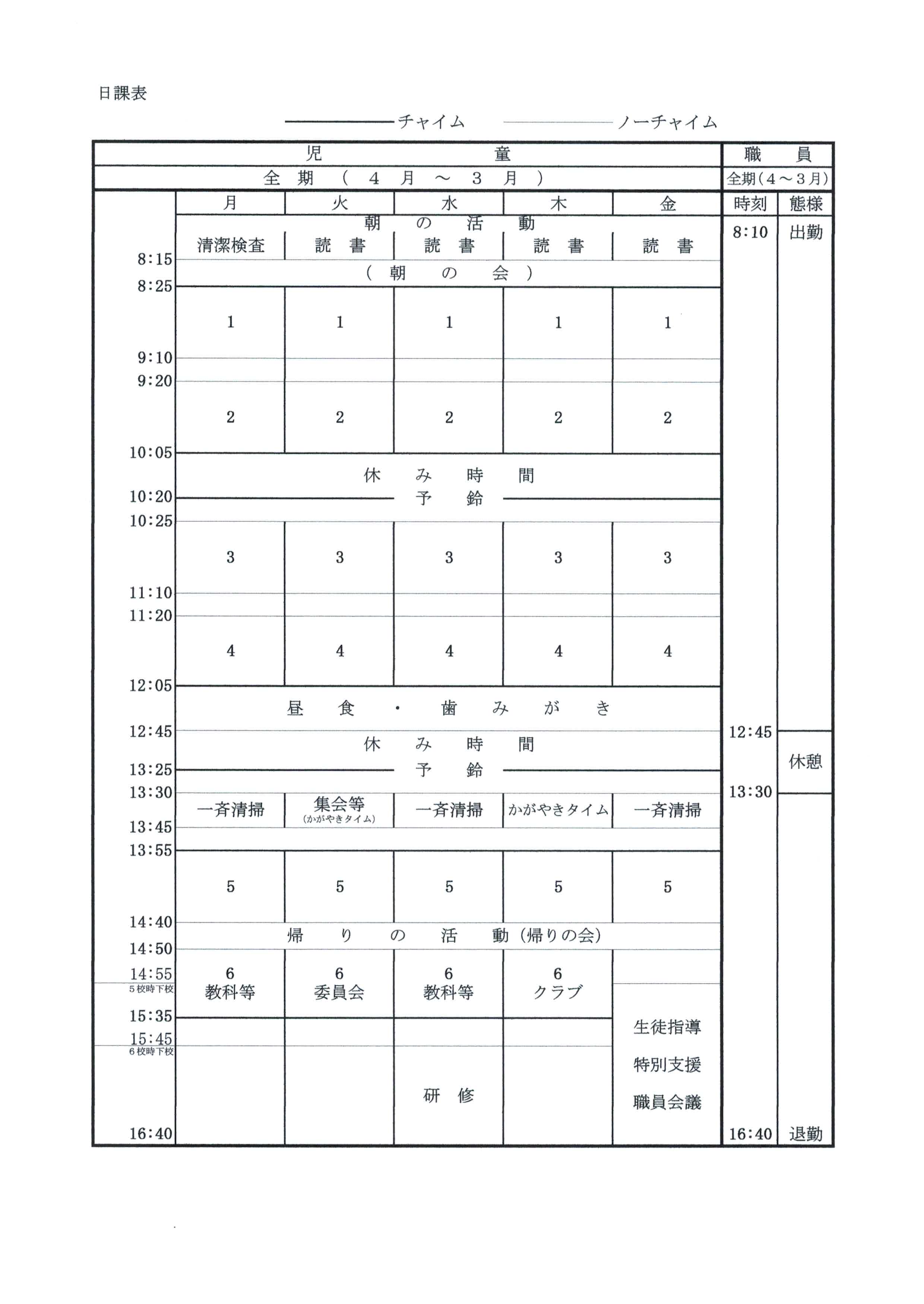 日課表