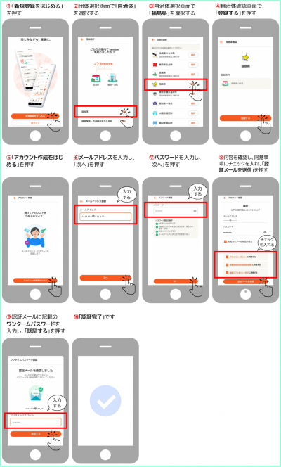 登録方法