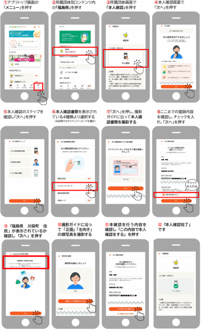 本人確認